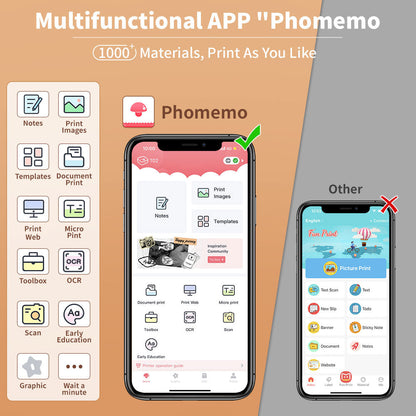 Trendix Portable Printer